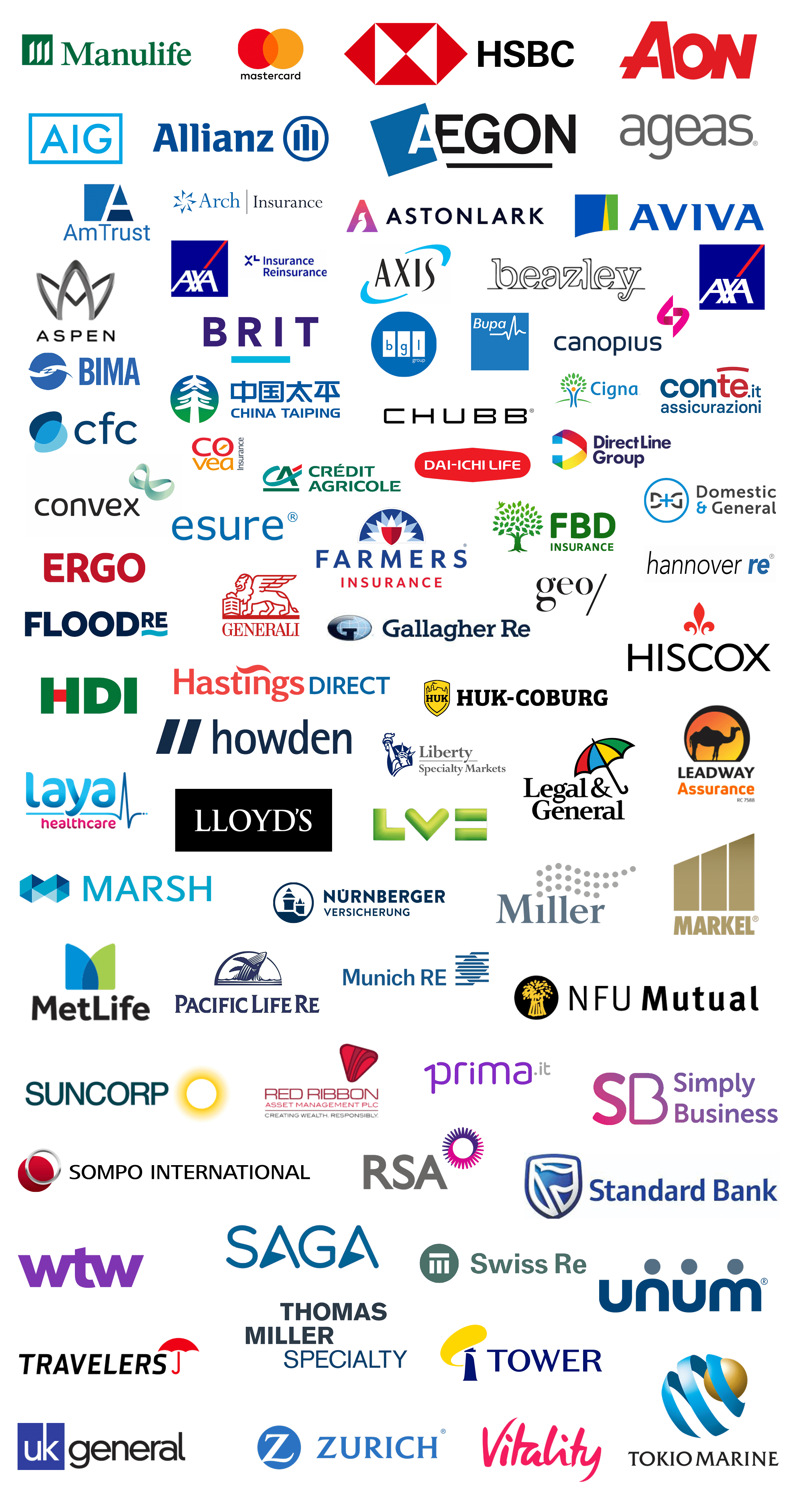 SZWGroup | INSURANCE ANALYTICS & AI INNOVATION EUROPE 2022